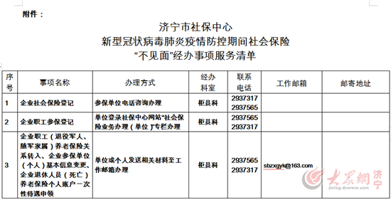 济宁市社保中心新型冠状病毒肺炎疫情防控期间推行不见面办理业务