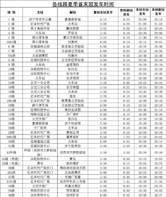 4月1日起济宁公交车执行夏季运营时间