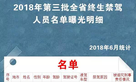 济宁招聘司机_要的就是你 这几家正在招聘中 速速点击查看