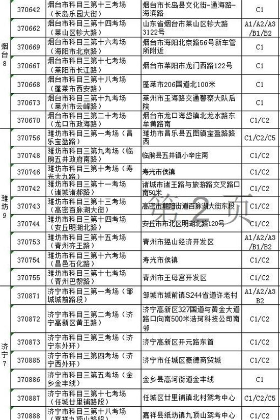 济宁人口普查结果_2012届山东省济宁市梁山二中高三12月月考地理试卷(2)