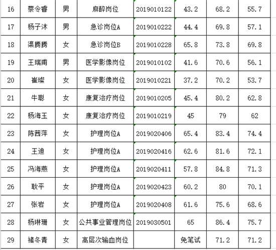 梁山人口_暴雨来袭, 梁山人 这些注意事项了解一下