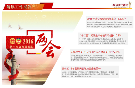 2016济宁两会特别报道