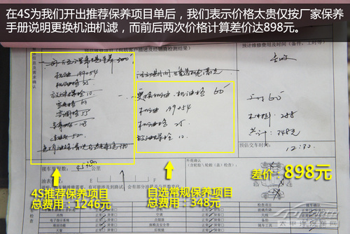 保养黑幕 保养黑幕